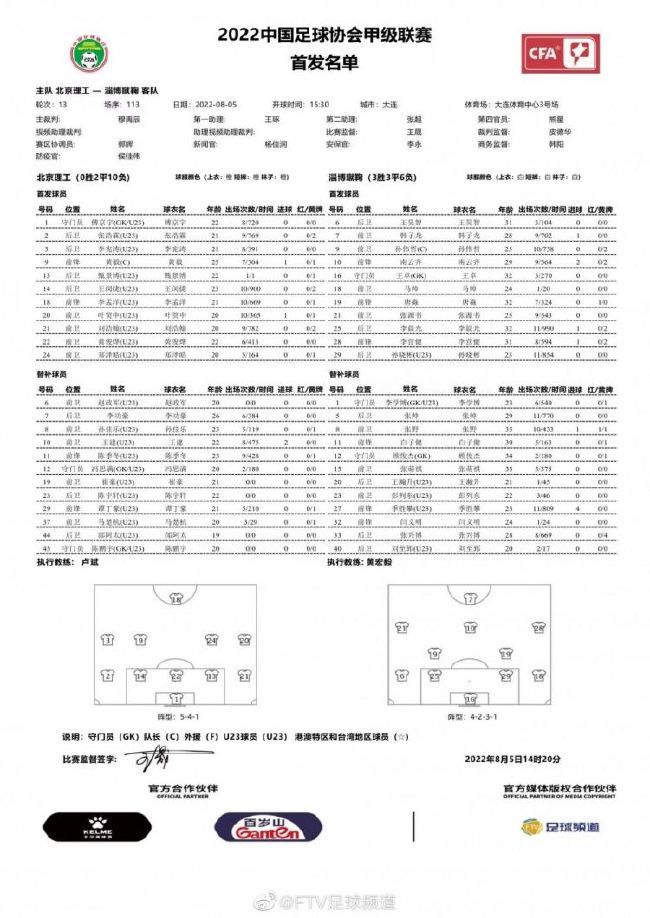 事件U23亚洲杯抽签：国奥与日本、韩国、阿联酋同组北京时间17点，2024年U23亚洲杯抽签在卡塔尔多哈举行，16支球队将争夺U23亚洲杯的冠军，前三名球队直通2024巴黎奥运会，第四名将获得与非足联球队进行附加赛争夺奥运会名额的机会。